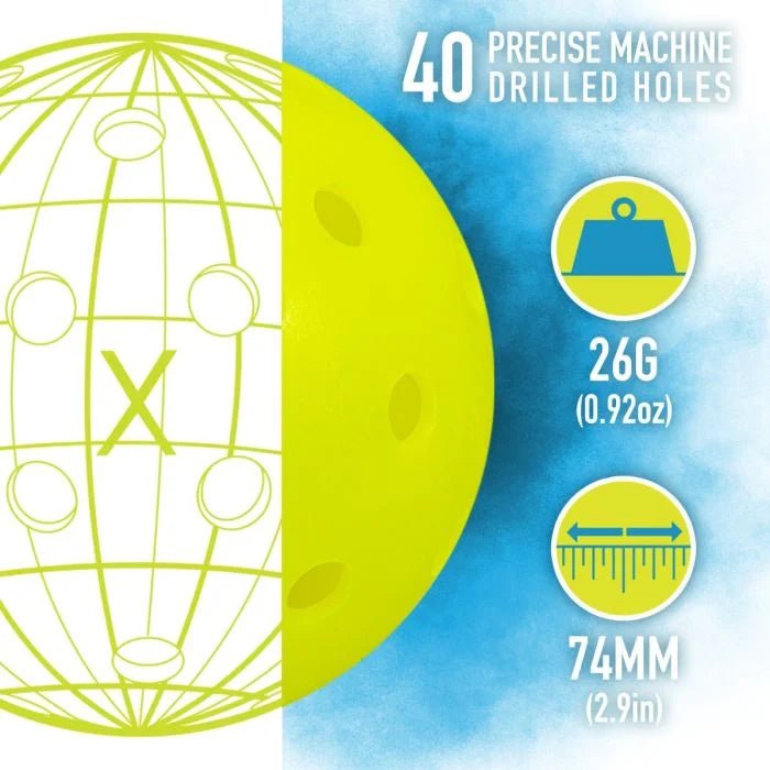 Franklin X-40 Outdoor Pickleball Pack - Heritage Creek Sporting Goods