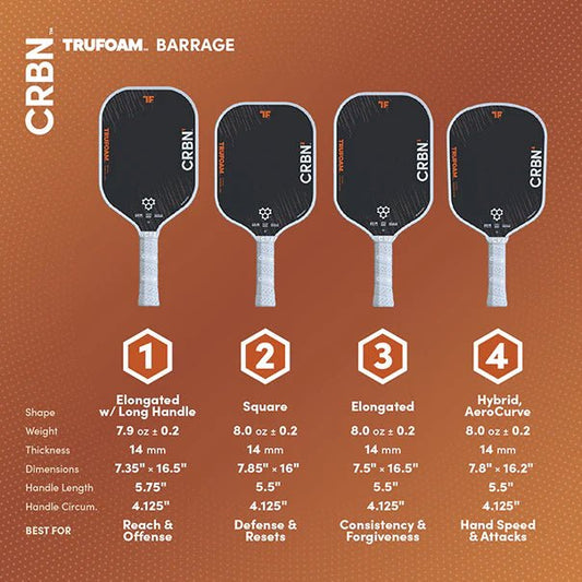 CRBN3 Trufoam Barrage Pickleball Paddle