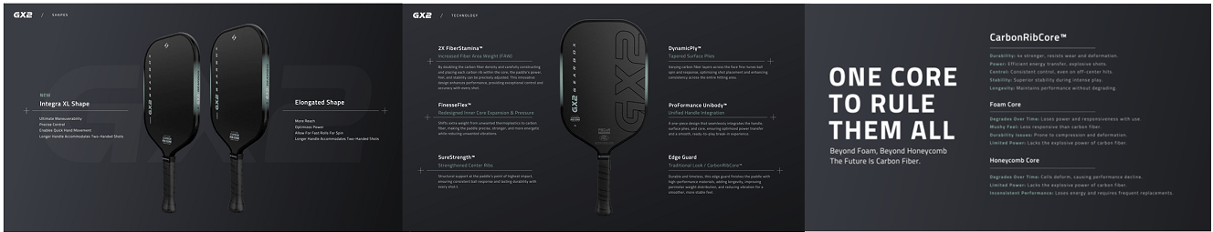 Gearbox GX2 Series Pickleball Paddle