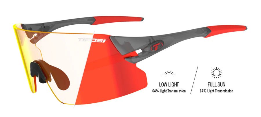 Tifosi Rail XC Sunglasses