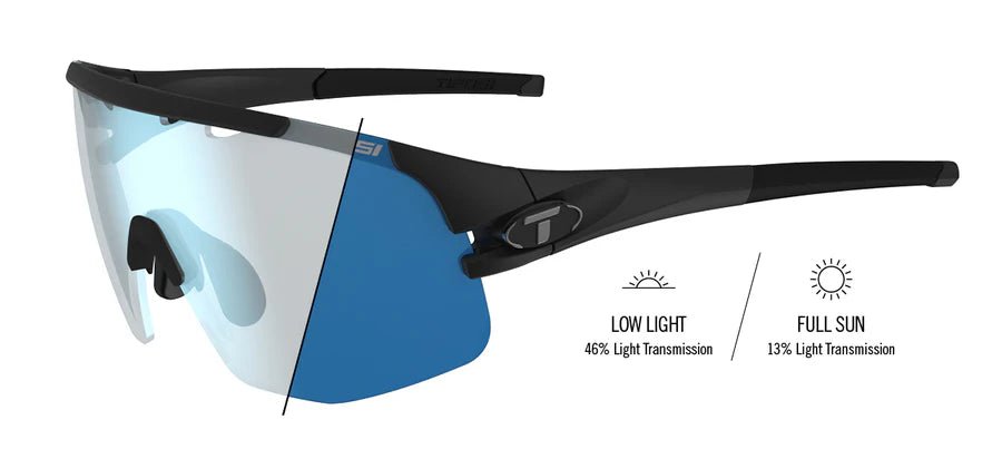 Tifosi Sledge Lite - Heritage Creek Sporting Goods