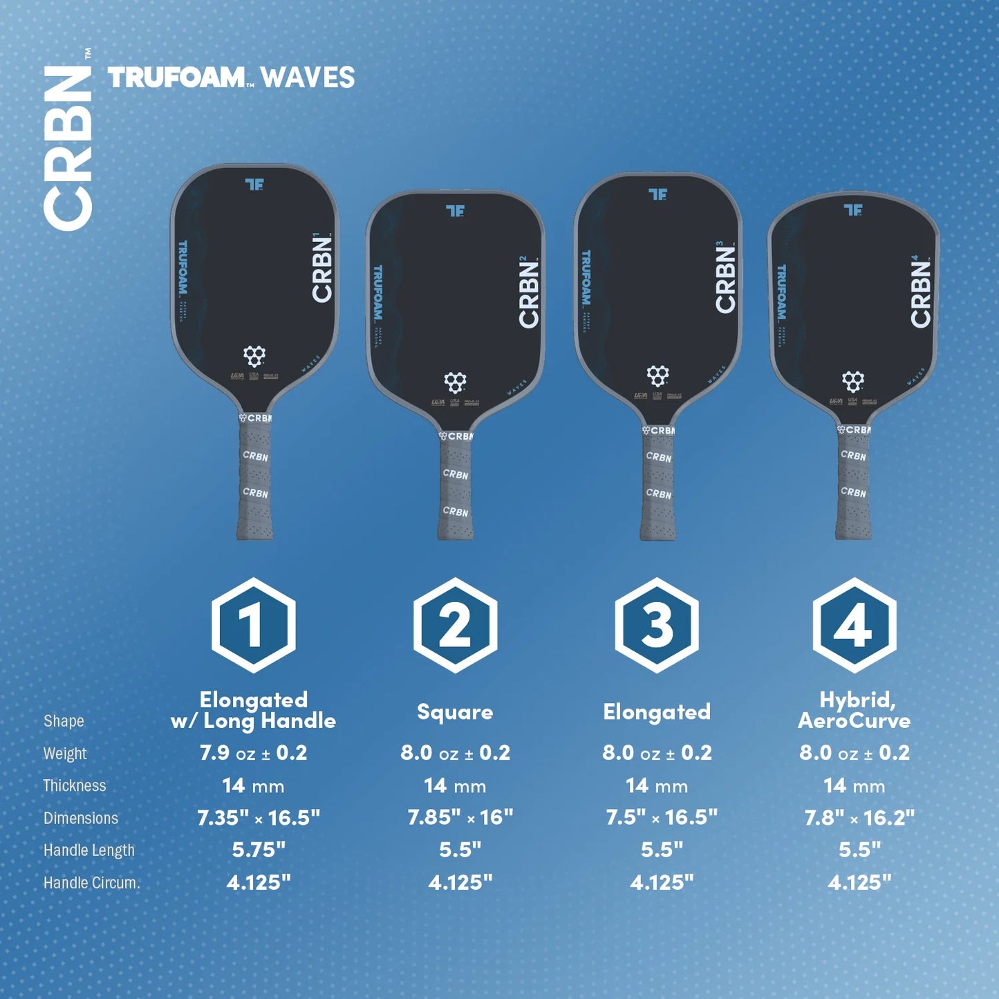 CRBN1 TruFoam Waves Pickleball Paddle